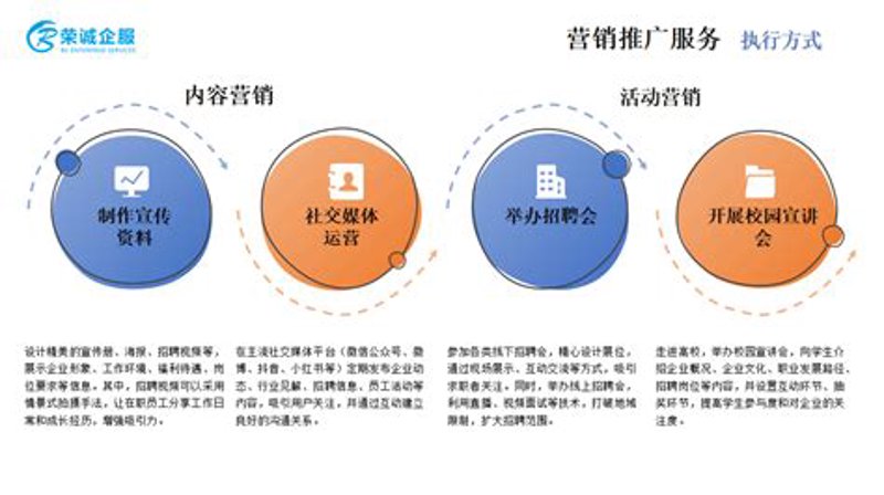 站群系统引领电商发展新潮流